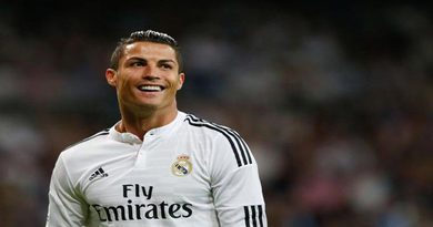 Coronavirus : Cristiano Ronaldo testé positif Coronavirus : Cristiano Ronaldo testé positif