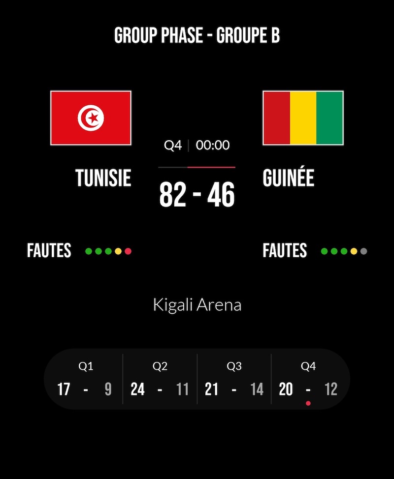 afrobasket-resultat-tunisie-vs