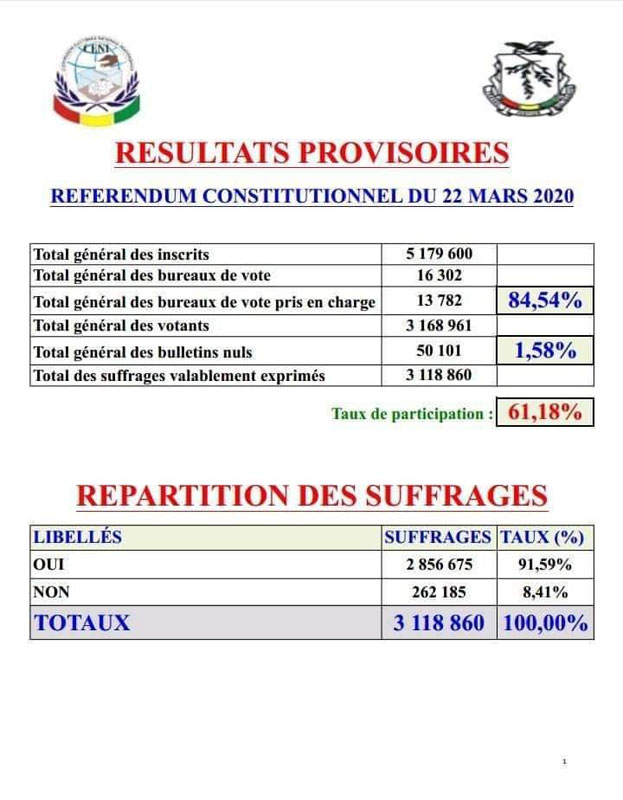 referendum-vote-22mars